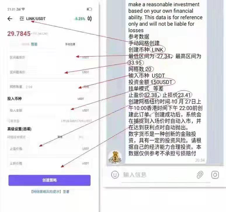 网格交易策略