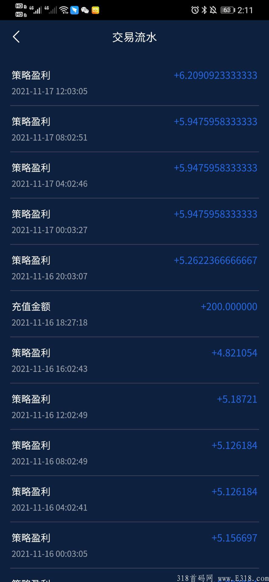 Coin网格策略,**扶持50. Coin网格策略,**扶持50.