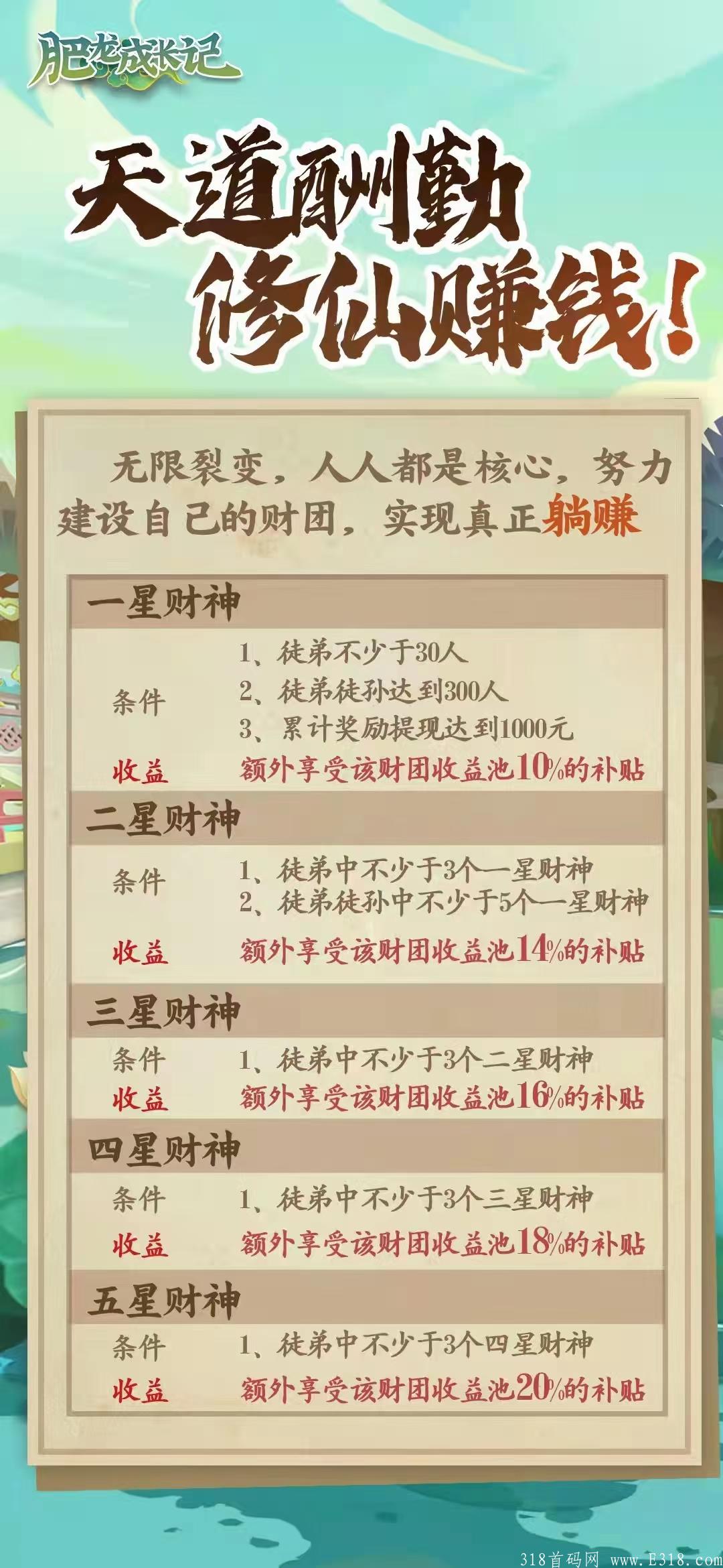 肥龙成长记(最强零撸首码招商中)