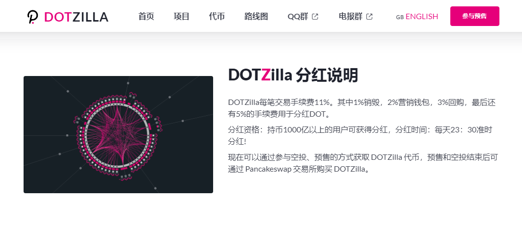 DOTZILLA空投BSC链
