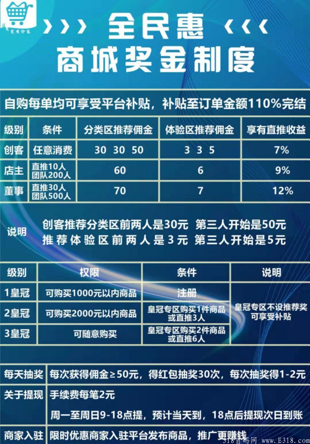 全民惠火爆，消费大补贴撸货赚大钱