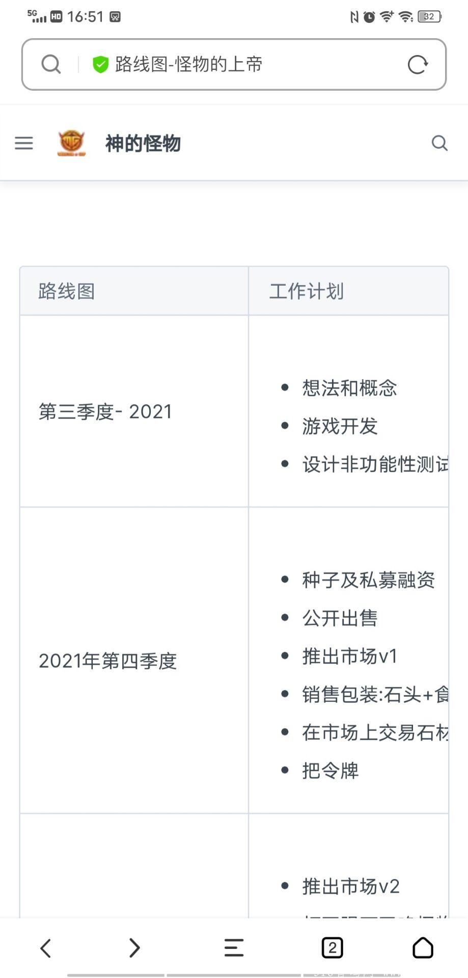 首码链游MOG币，英雄猫模式。