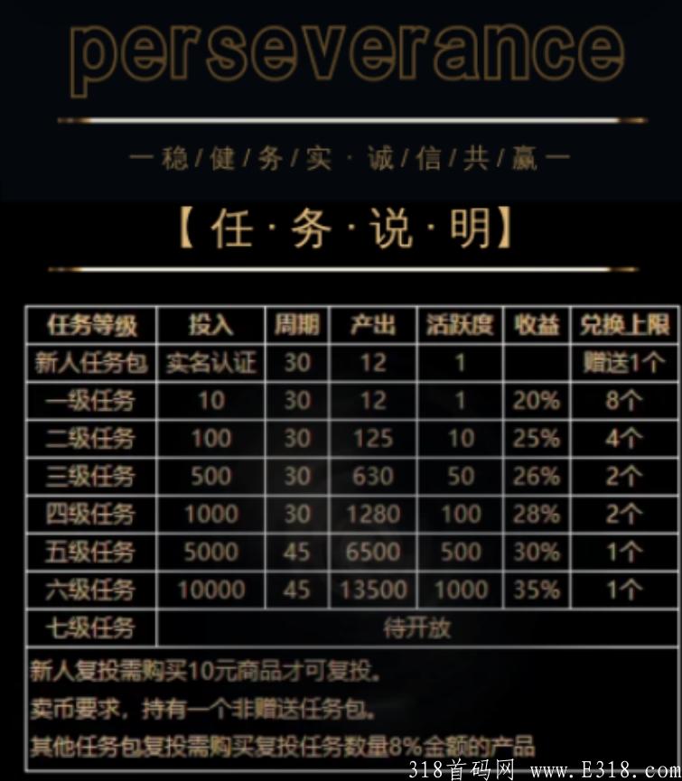 柚选卷轴模式刚上线注册送10币卷轴不用推人可卖首日币价两元