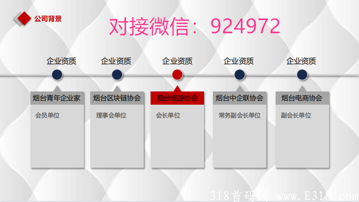 浪淘优品究竟是什么? 浪淘优品究竟是什么?