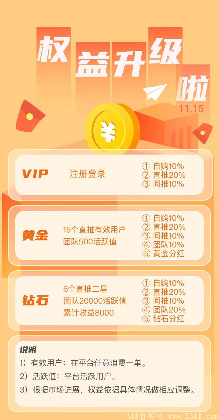 吉客优享,最高级别待遇对接团队,扶持10 吉客优享,最高级别待遇对接团队,扶持10