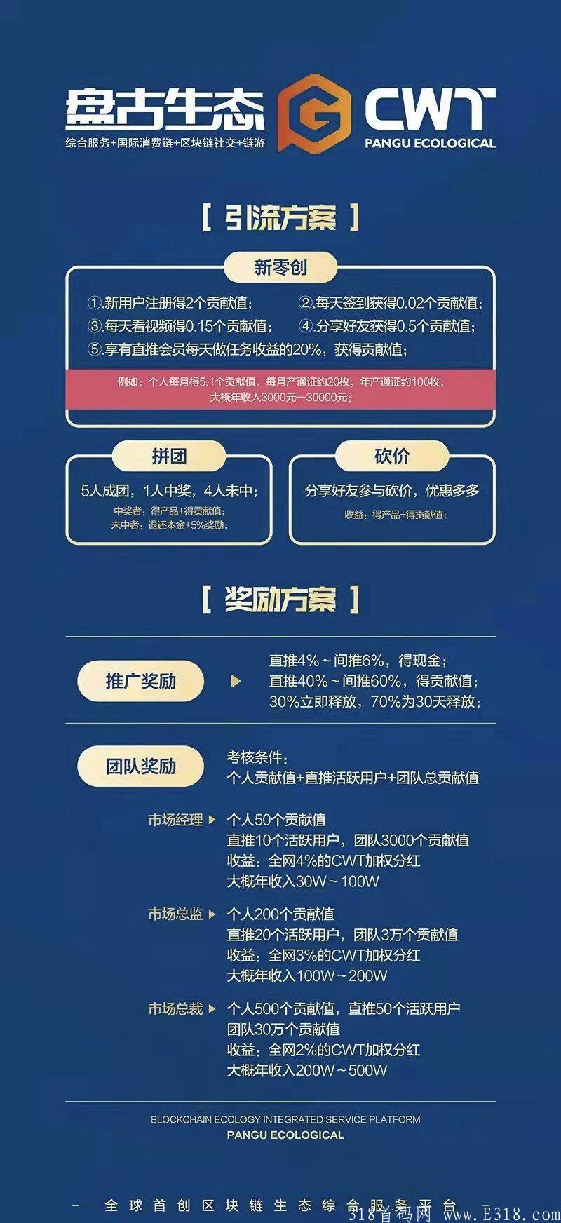 必做项目之一:CWT,一个起交易,手续费千分之二,不用实铭认证,无限制。 必做项目之一:CWT,一个起交易,手续费千分之二,不用实铭认证,无限制。