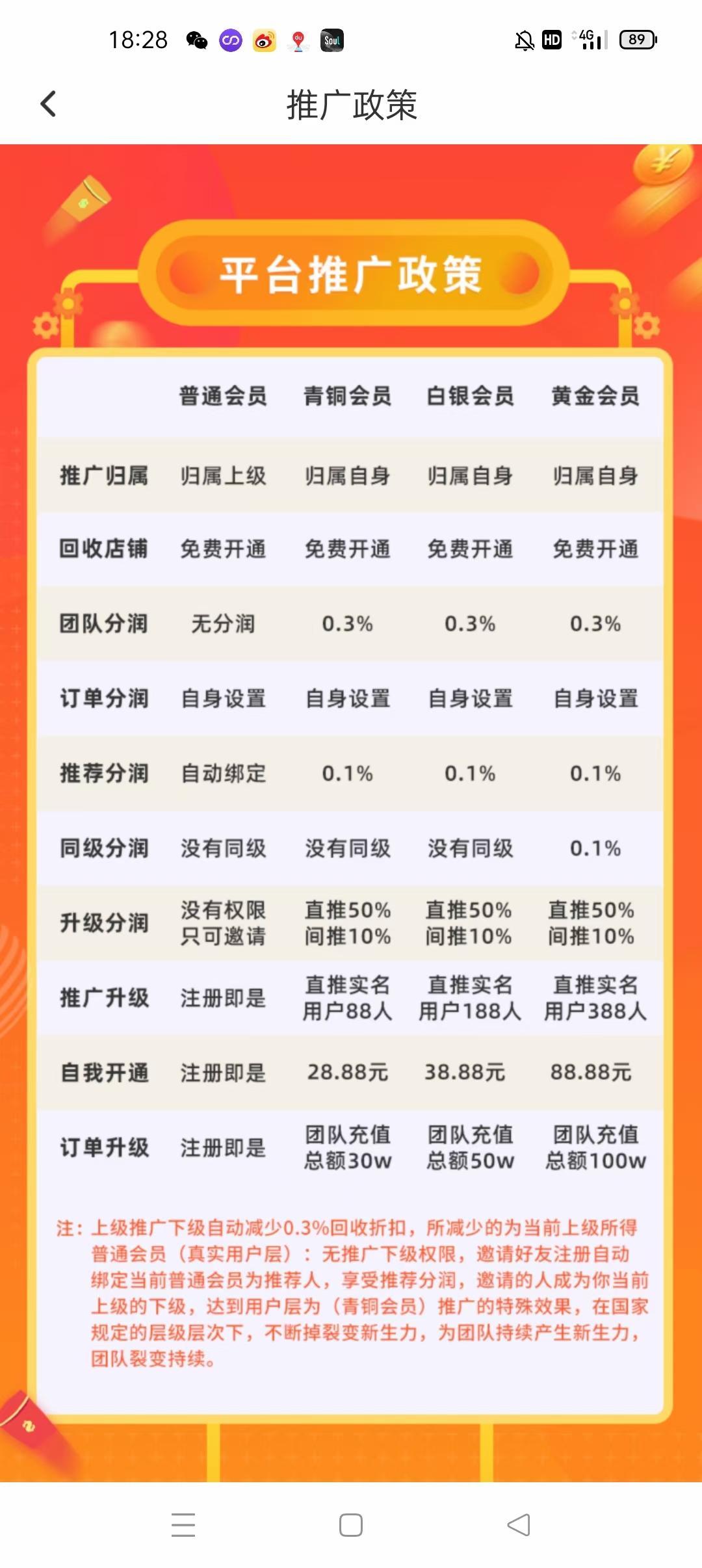 【智慧充值】首码火爆开启！内测阶段，速度搞起、抢占先机