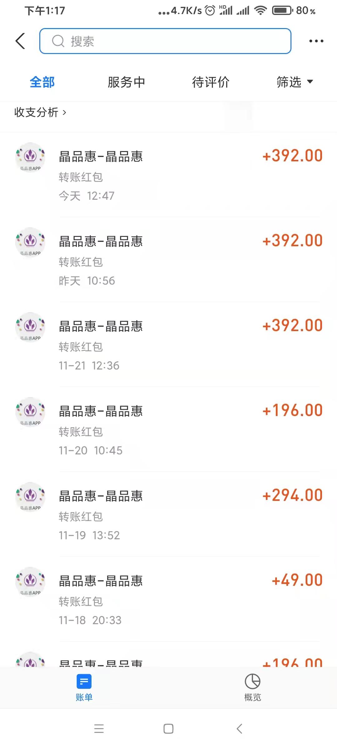 晶品惠高价扶持多名2星团队长 晶品惠高价扶持多名2星团队长