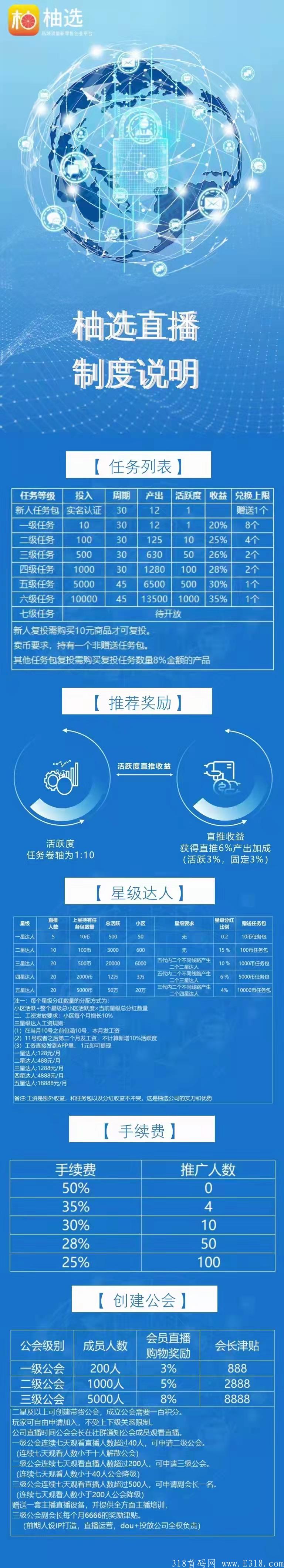 柚选首码，无限代2元！不用复投就可全卖！