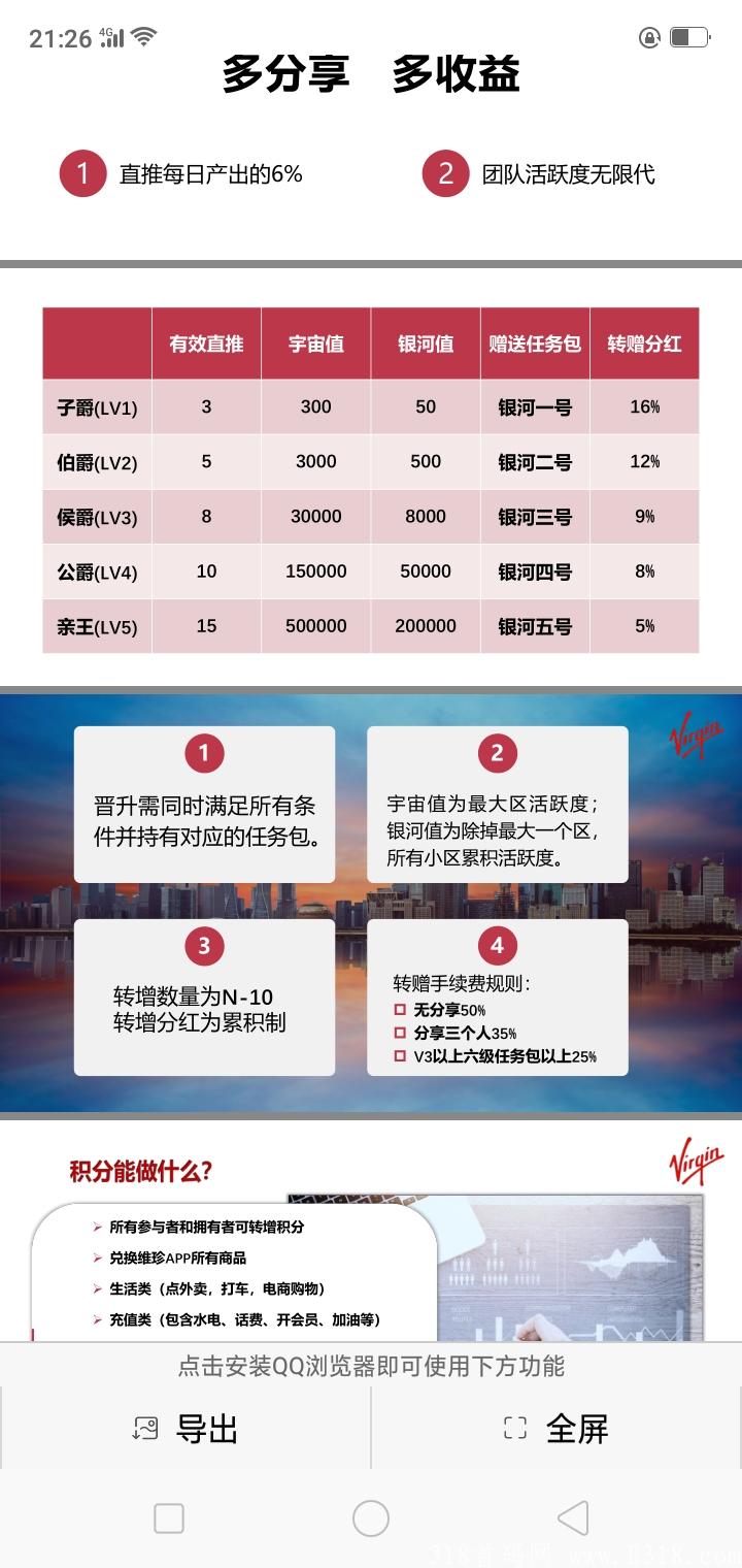 首码，维珍优创，持续排线加**扶持2，赶紧加入，搞起来