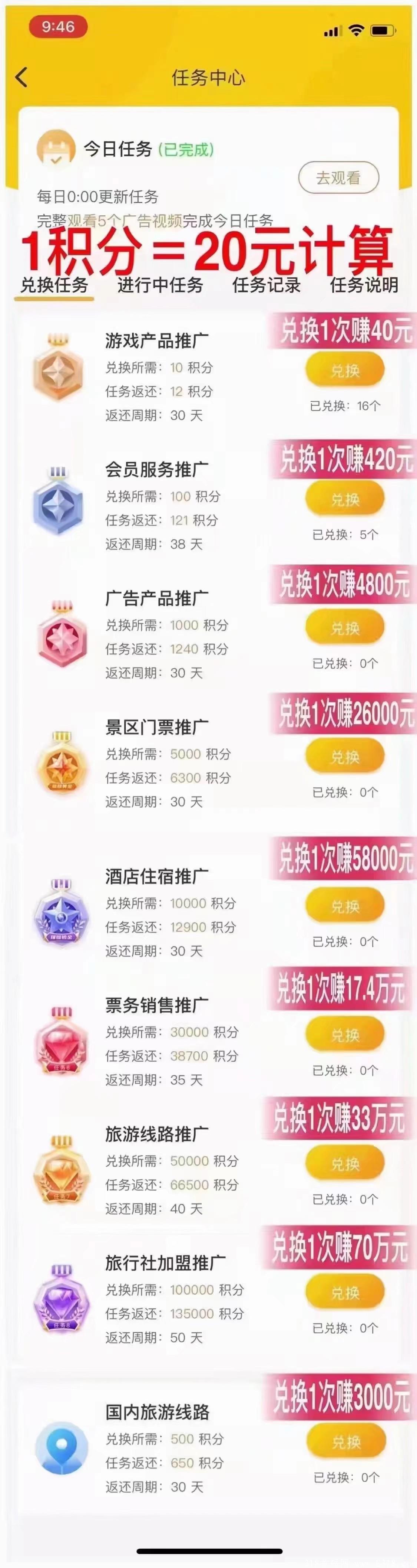 蚁丛旅游（做任务奖励400或4000元）