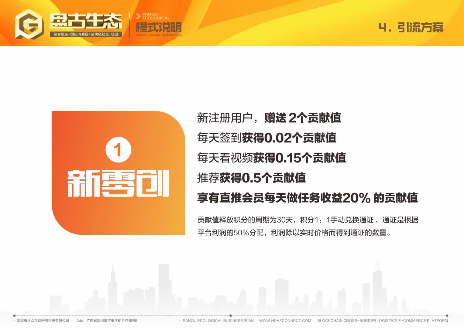 首码CWT盘古生态，全网独创模式正式注册已开启，看懂的速度搞起！！！