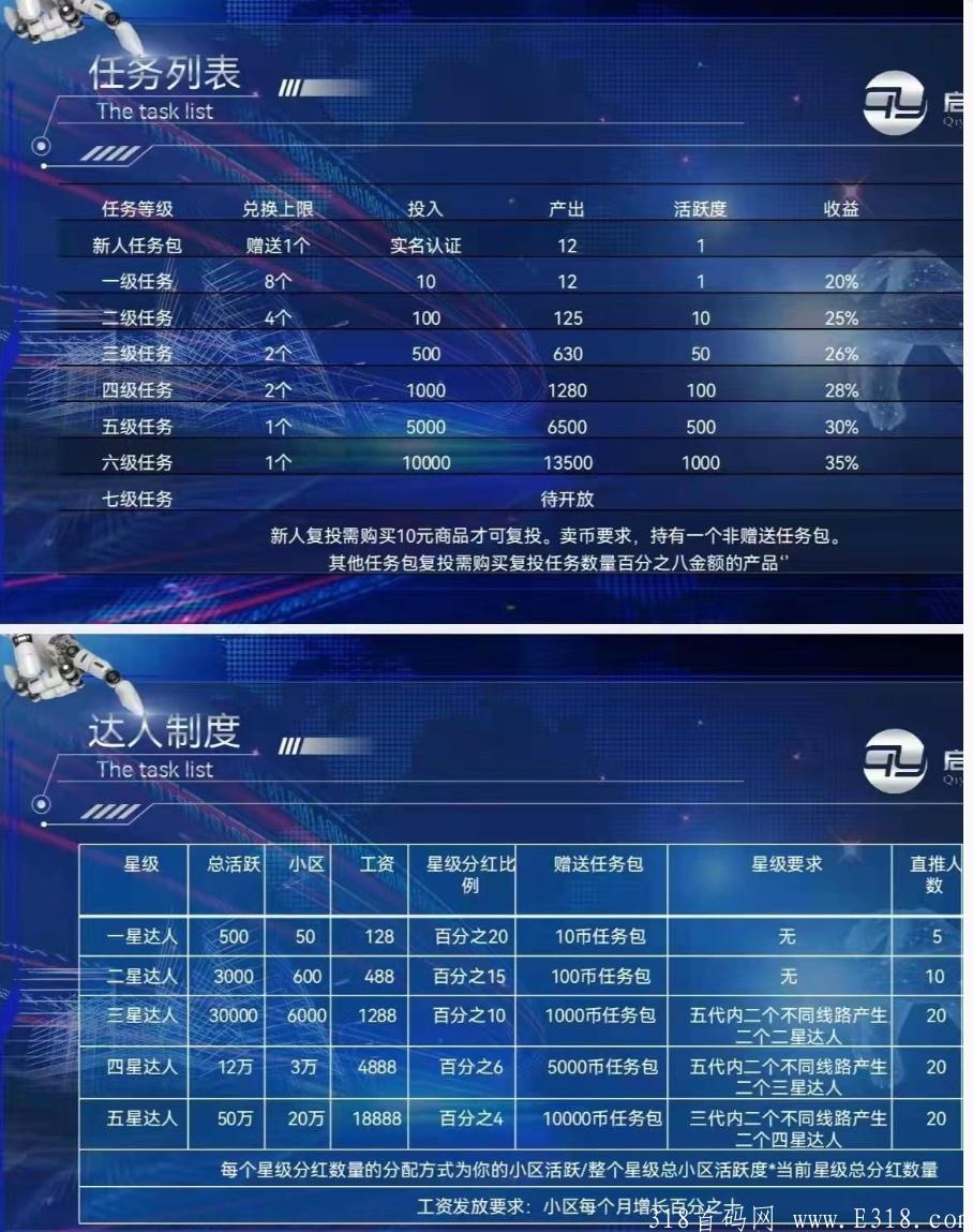 柚选首码项目火爆排线中注册实名送10币不用推人也能卖排线人人上星**