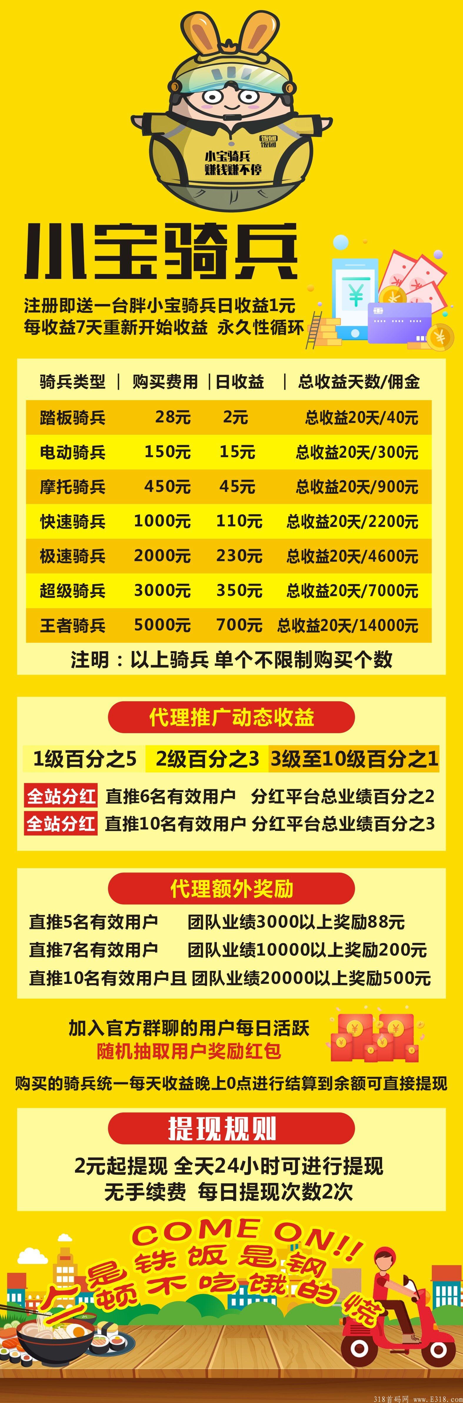 0撸大项目《小宝骑兵》注册送永久骑兵，小牛升级版