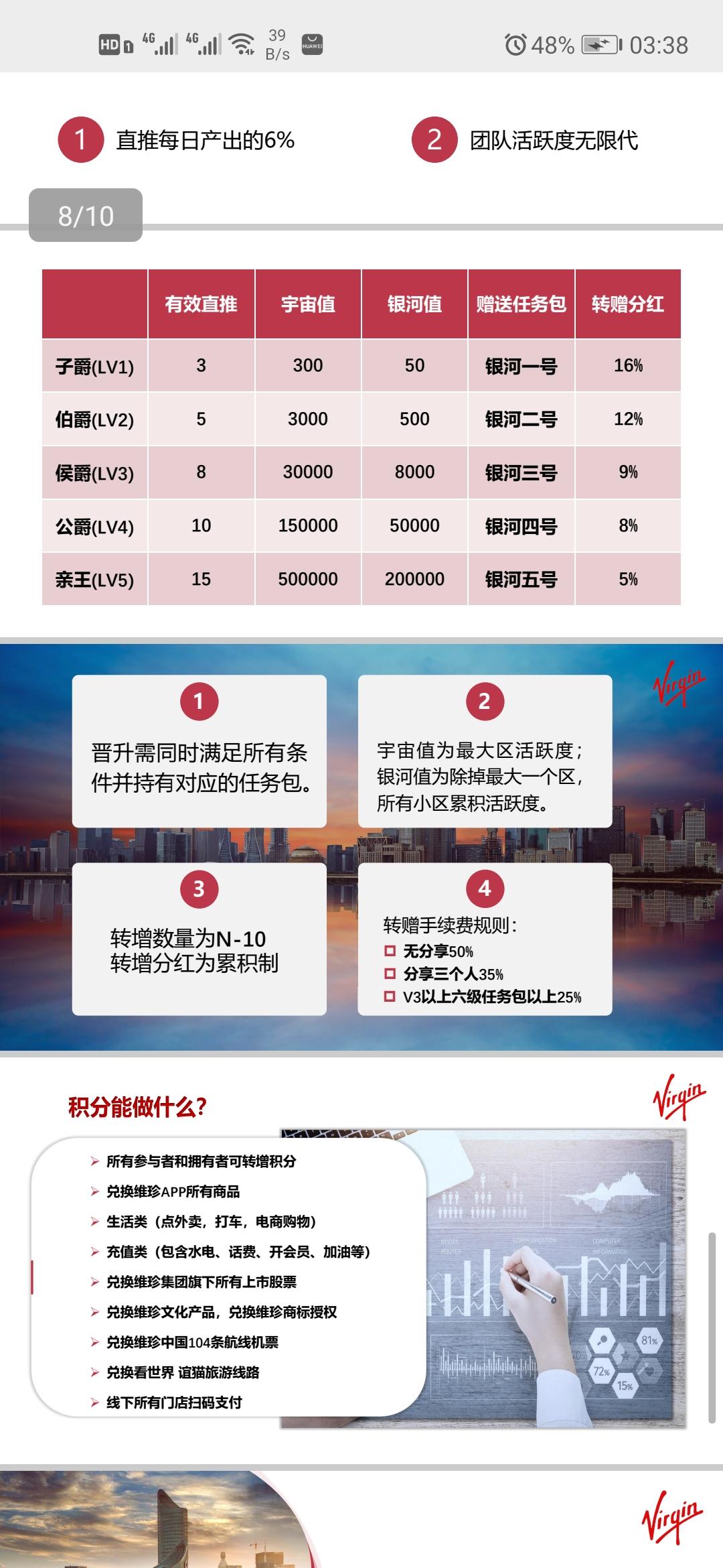《维珍优创》一币24元！新人送11.5币！可零撸！