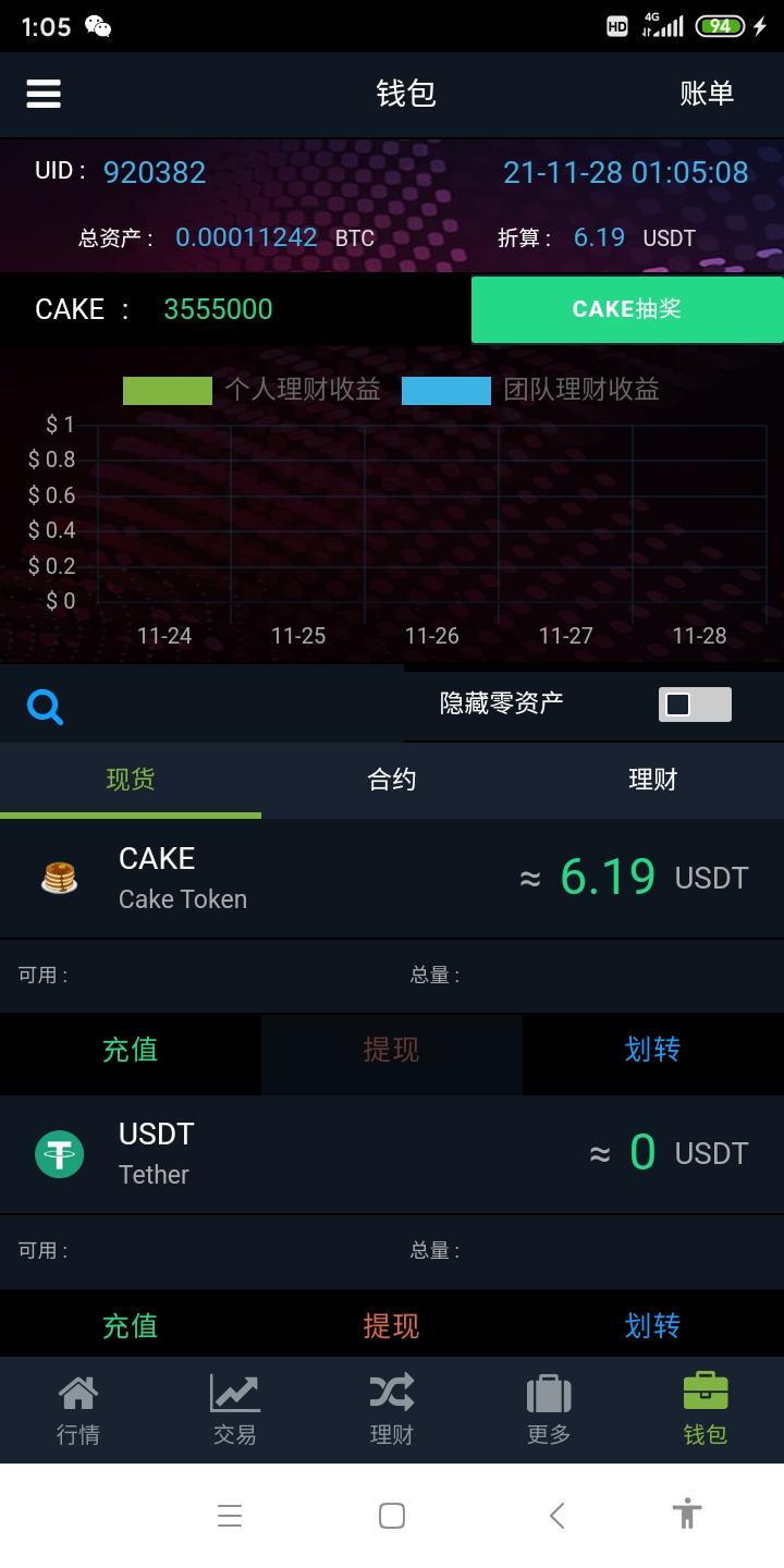 CakeEx.global交*所，注册送200万枚CAKE平台币