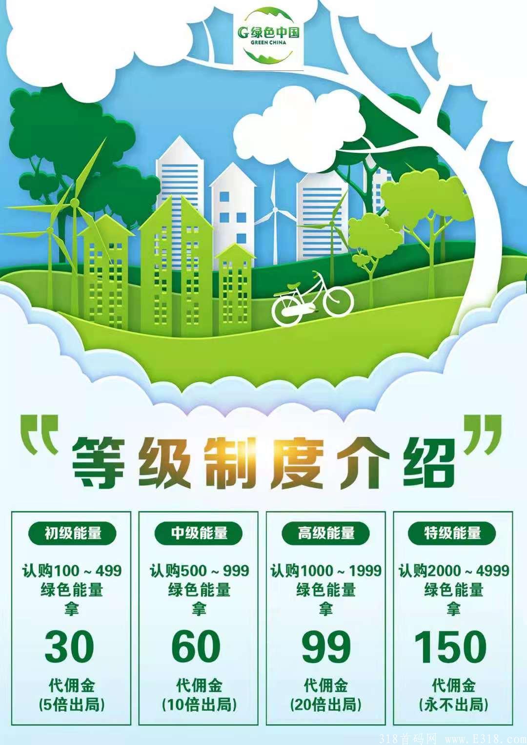 绿色中国，大健康模式，内排送最高级别