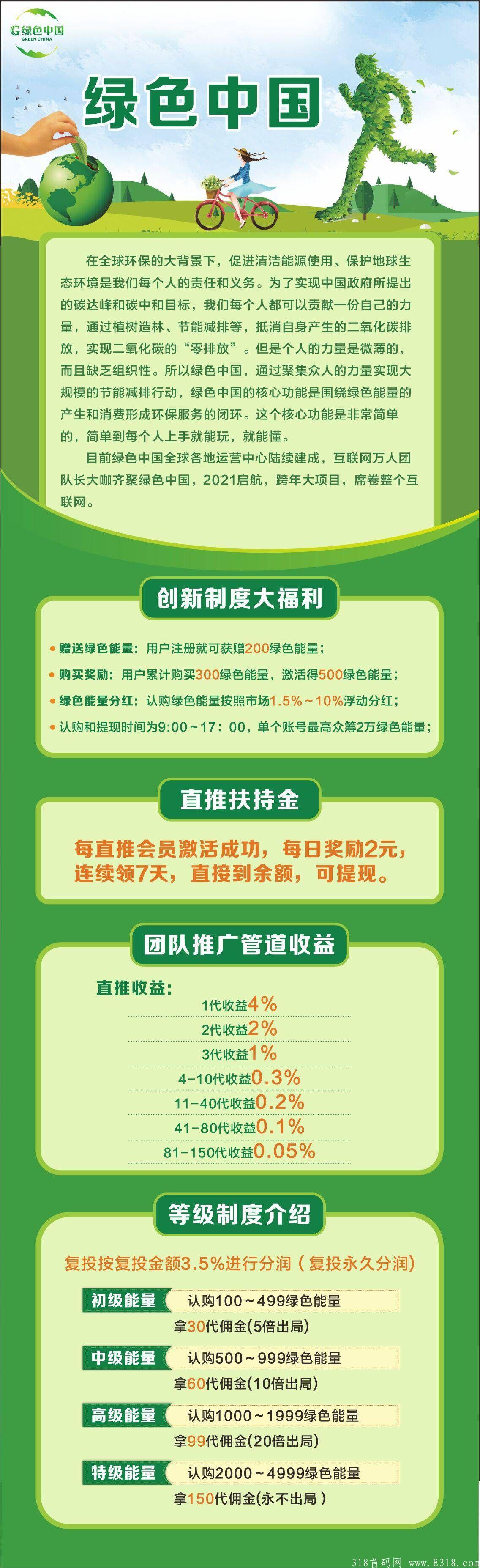 绿色中国，大健康模式，内排送最高级别