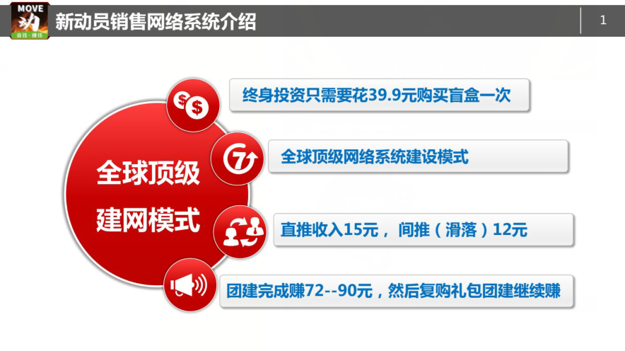 【首码】十万团队入驻，招募有实力团队