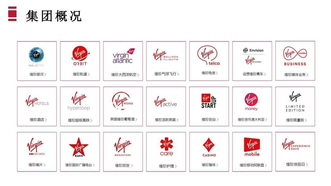 黑马项目首码维珍优选一币24