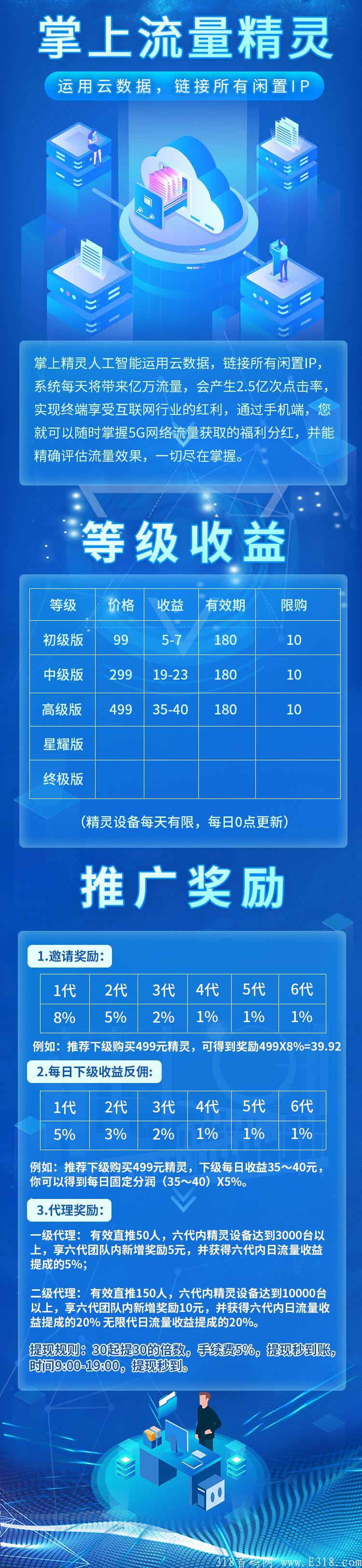 掌上精灵首码