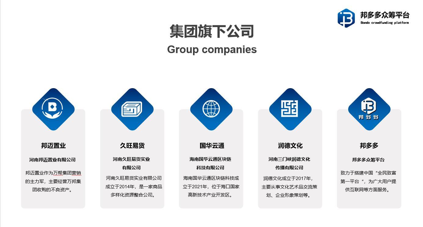 正规长期0泡沫实体首码万邦集团（实体+互联网+商城+区块链技术+房产+孵化器)