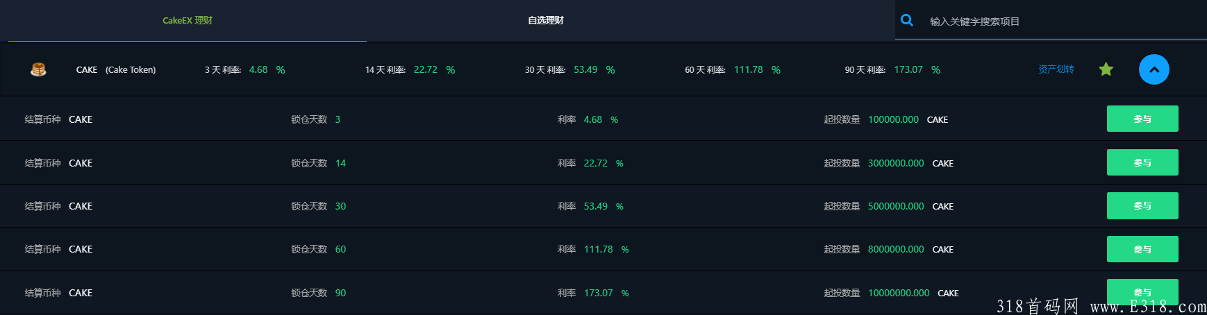 CakeEx交*所空投200万枚平台币CAKE