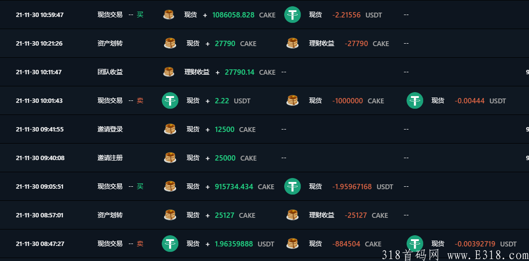 CakeEx交*所空投200万枚平台币CAKE