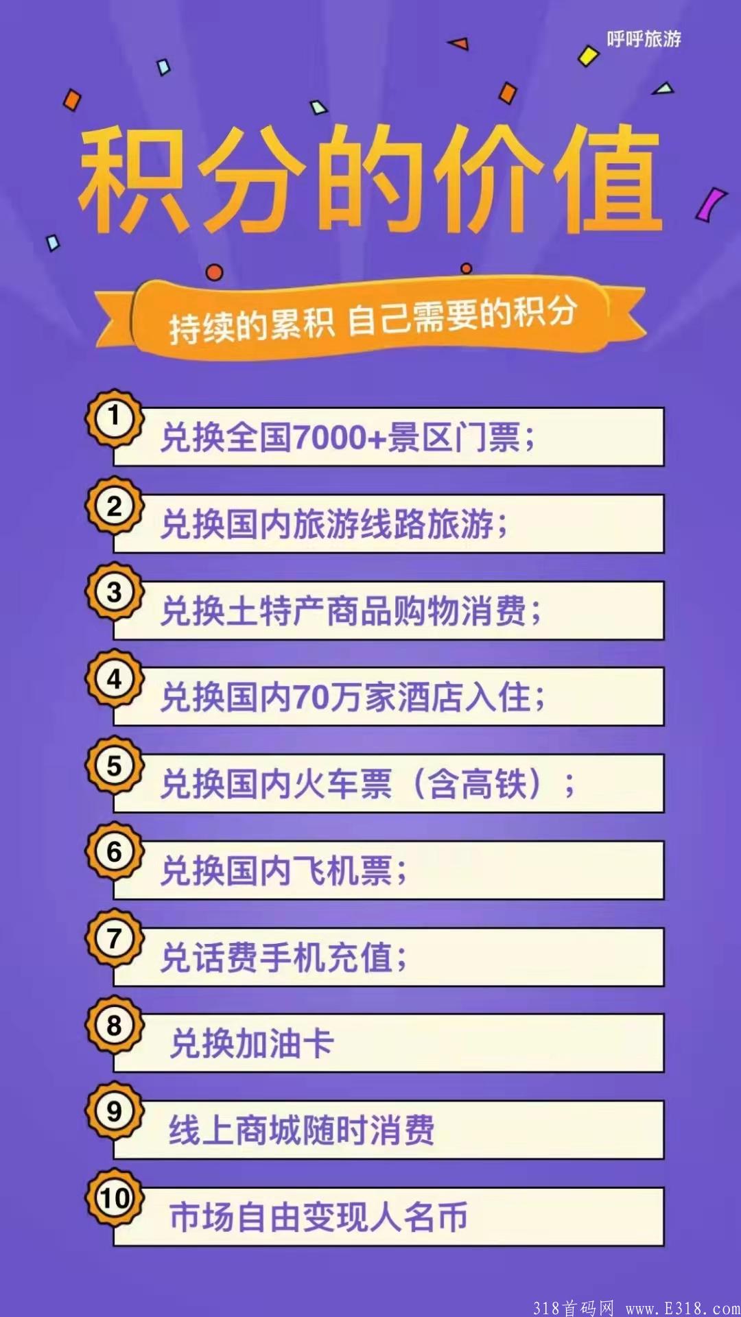 【呼呼旅游 】卷轴模式 内测中，抓紧上车吃肉