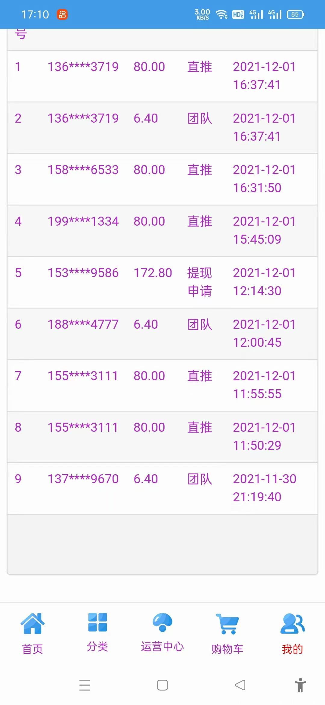 万家福首码，商品白拿，每天提现5%现金