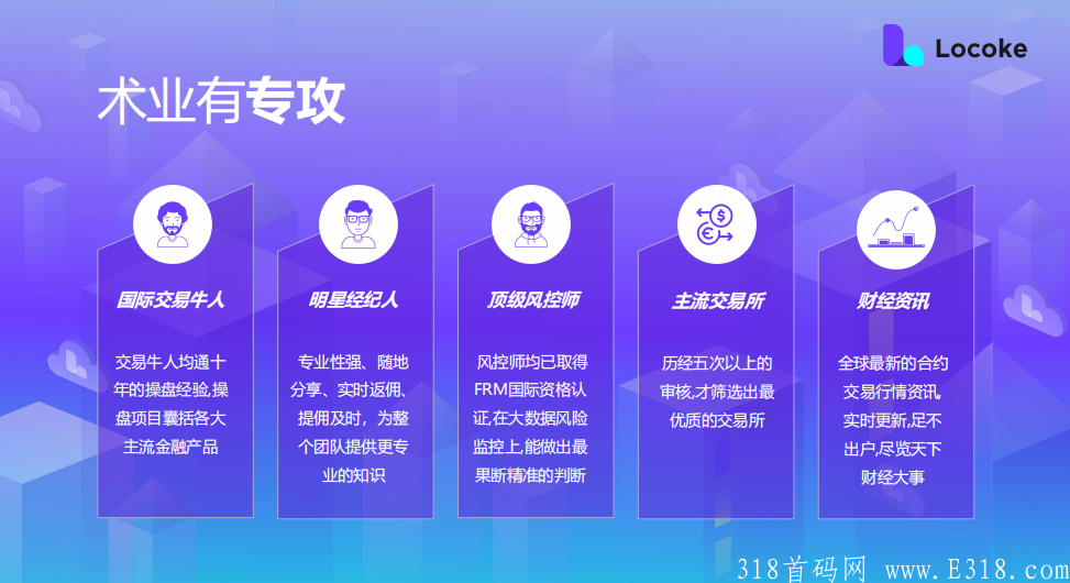 locoke跟单社区（免费注册送100U）官方一手对接、扶持政策