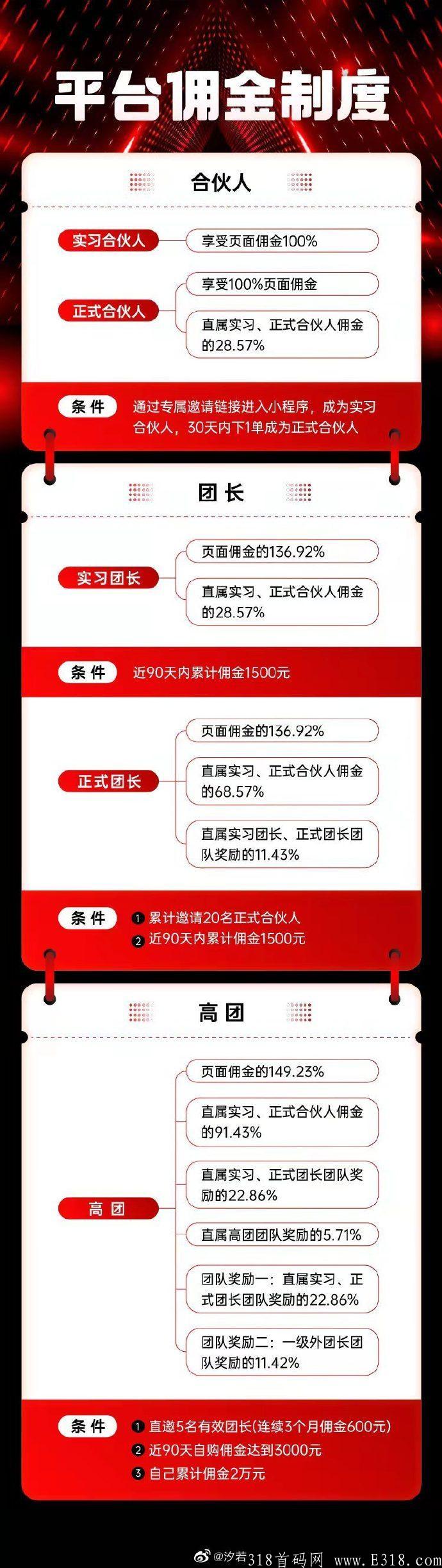 省团团是什么？省团团能赚钱吗？