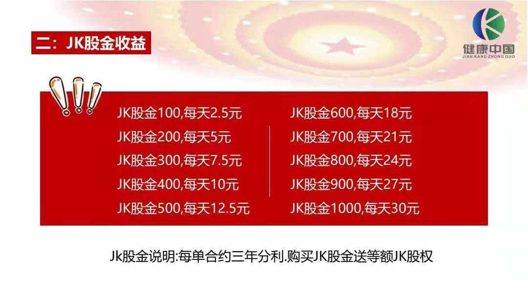 中国健康，上线了，格局跨年项目，全网对接团队长！