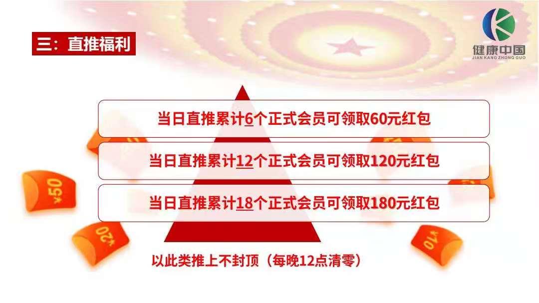 中国健康，上线了，格局跨年项目，全网对接团队长！