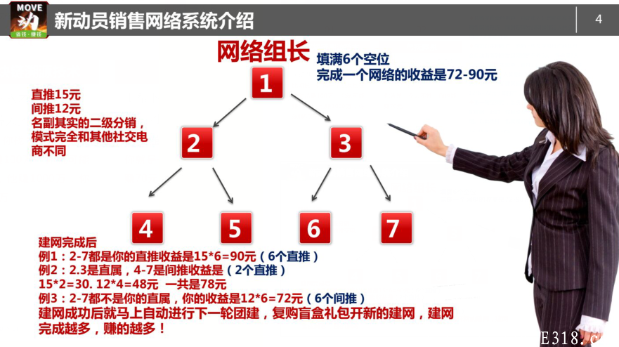【首码】年前最好的项目团队扶持，百万团队入驻，公司背景强大，对接有实力的团队长