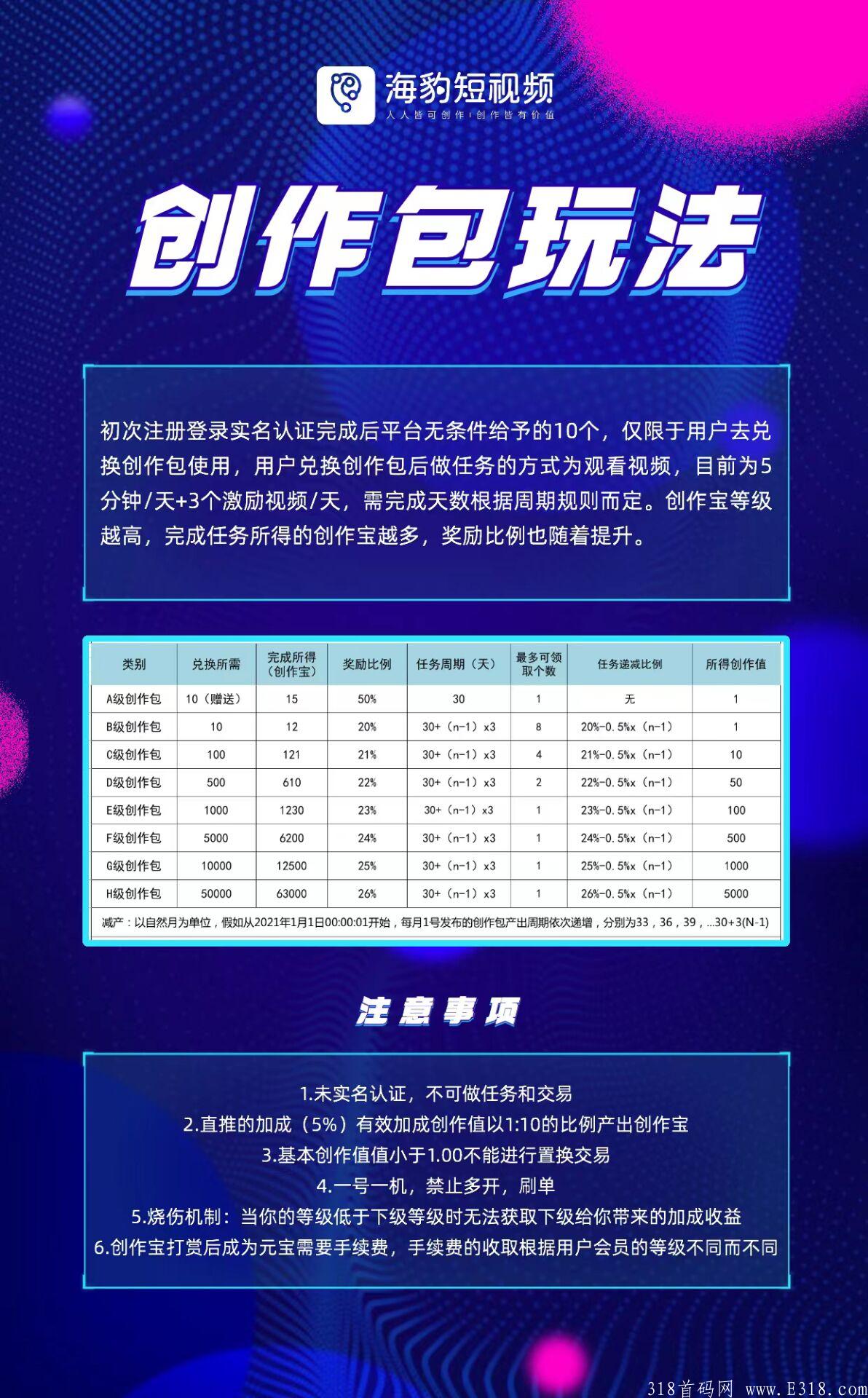 海豹短视频:**扶持5元。对接实力团队。