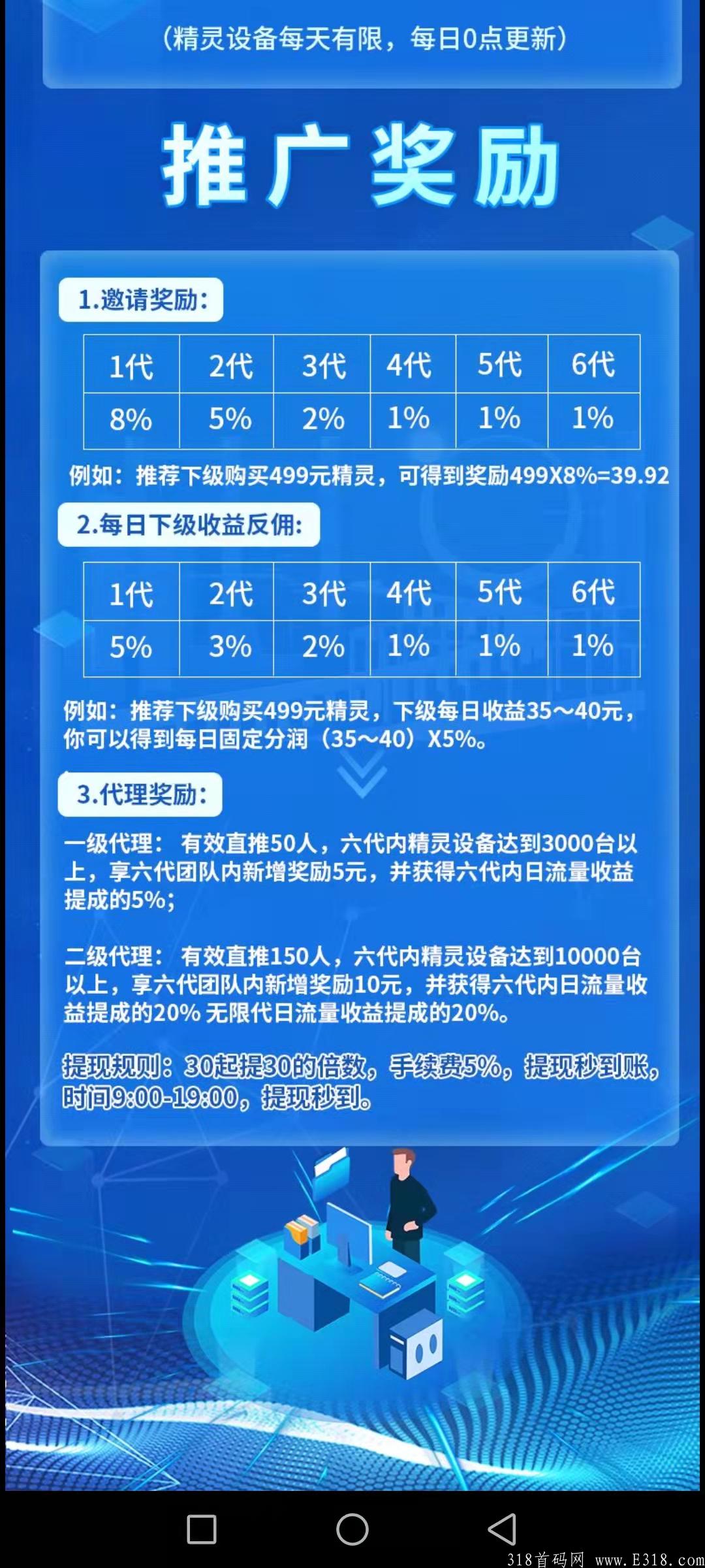 年底最稳赚钱项目(流量精灵) 年底最稳赚钱项目(流量精灵)