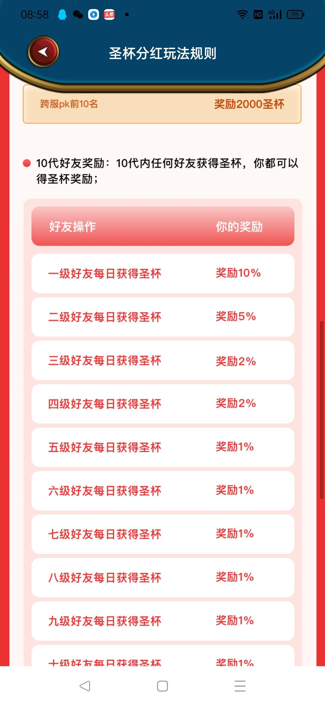 我的城堡，旷世神作，一款防御型手游，完成每天任务0撸赚到爆
