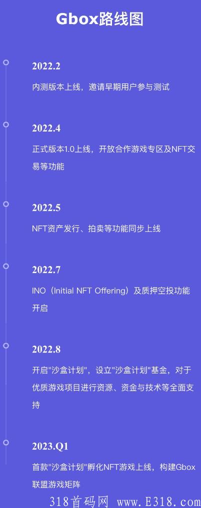 NFT元宇宙游戏交易平台注册即送1200Gbox币空投，即将开放交易！