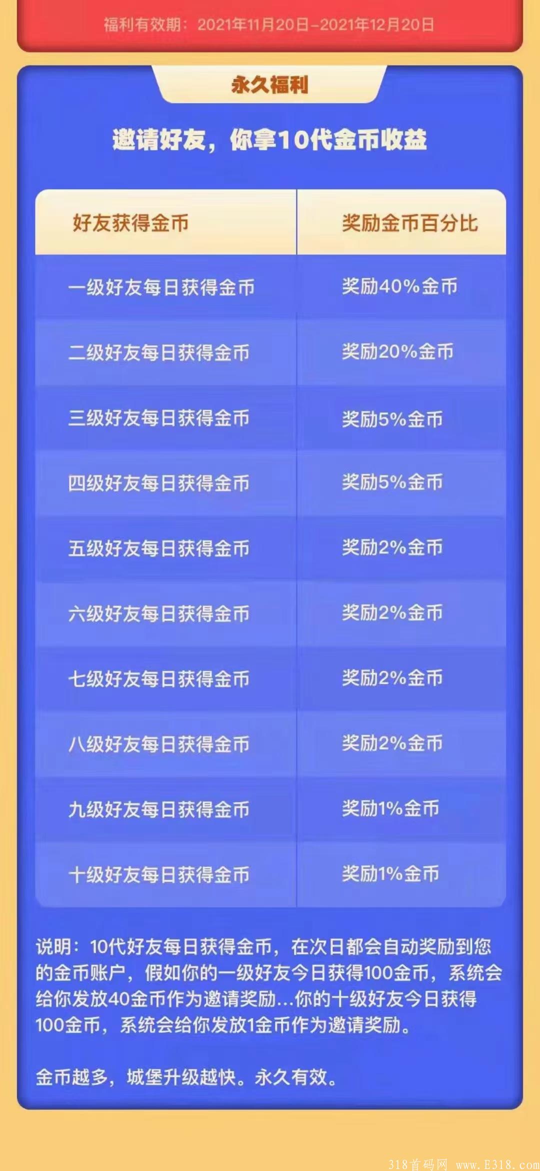 我的城堡，拉新一人2－5元，享10代收益