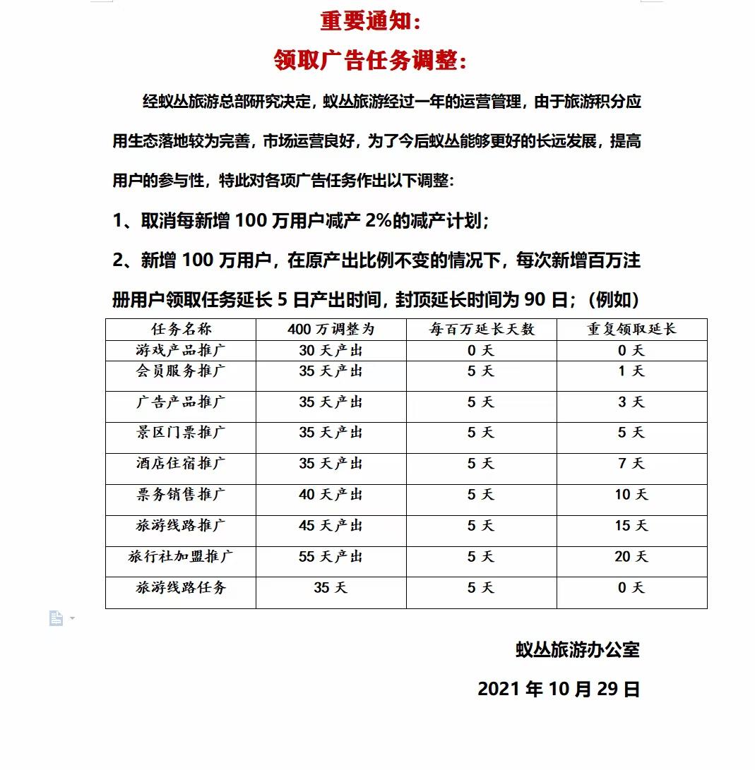 最火实体应用落地蚁丛旅游