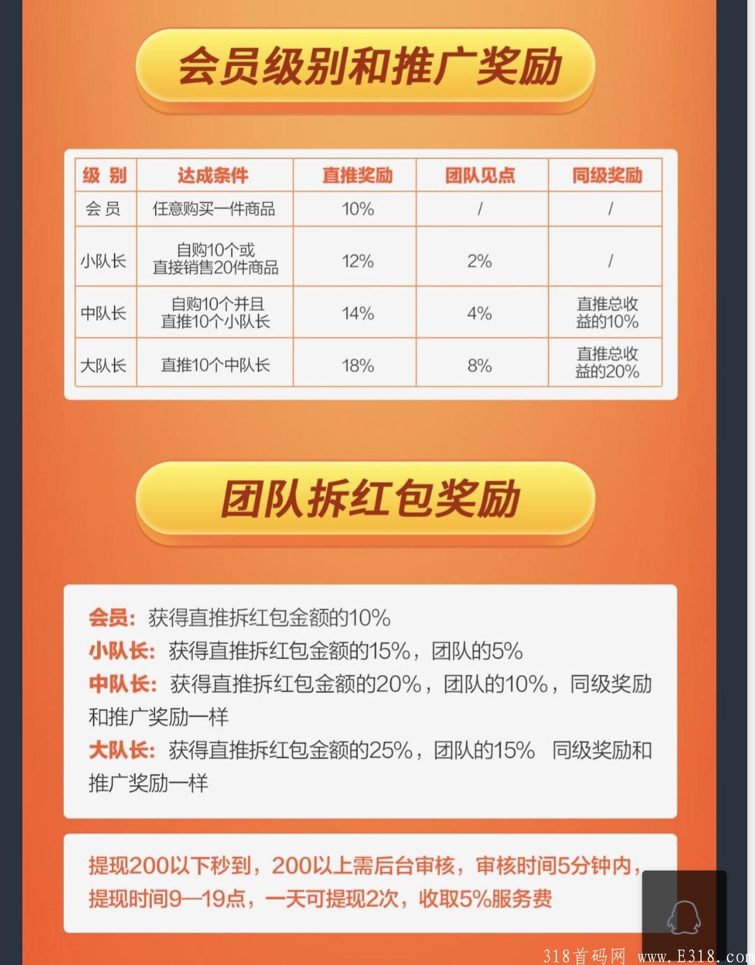 淘气包盲盒首码，模式暴利，赚钱快