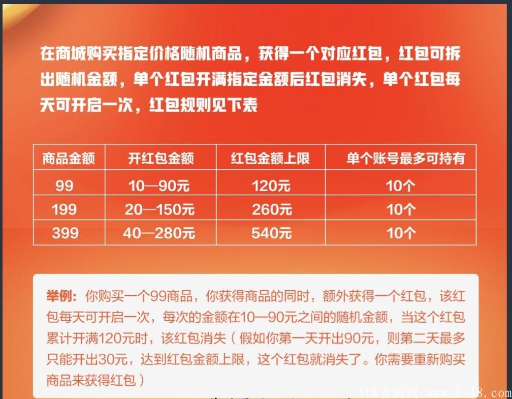 淘气包盲盒首码，模式暴利，赚钱快