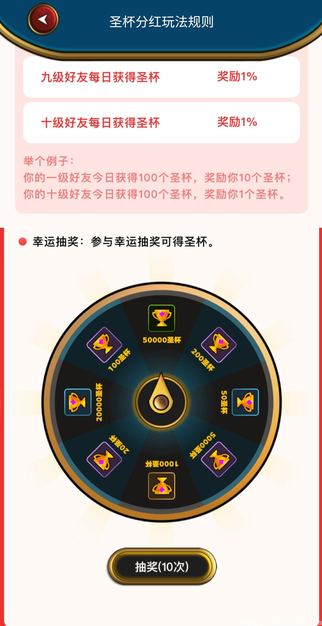新项目，感觉能撸的来，高扶持