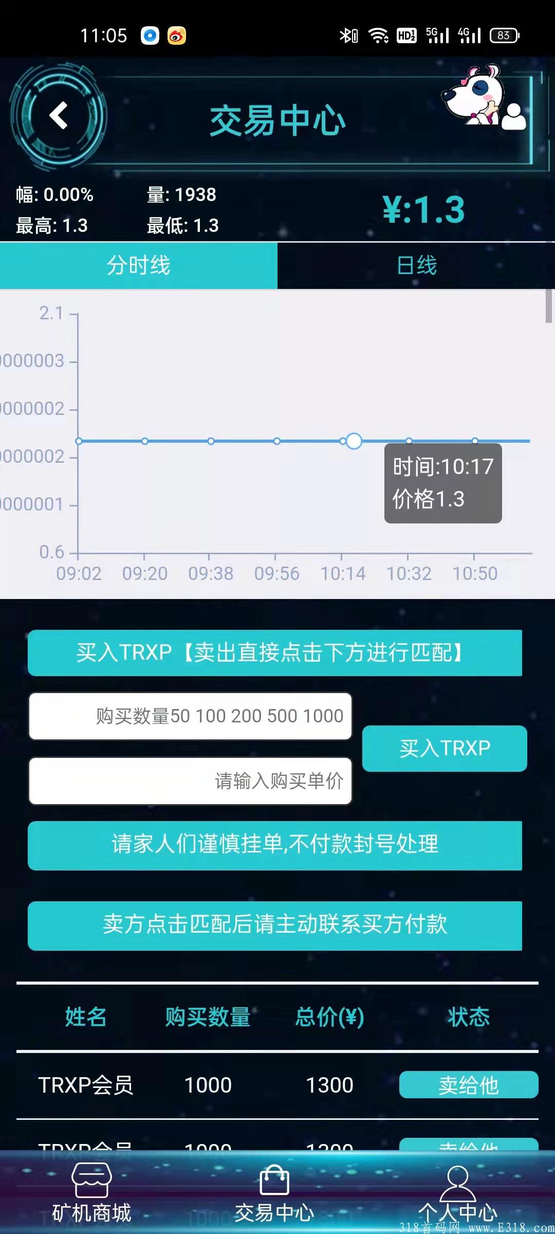 几个手机零撸可以变现的项目集合、运行稳定、不用看广告，24小时签到一次即可（EBT、TRXP、CAKE空投）。