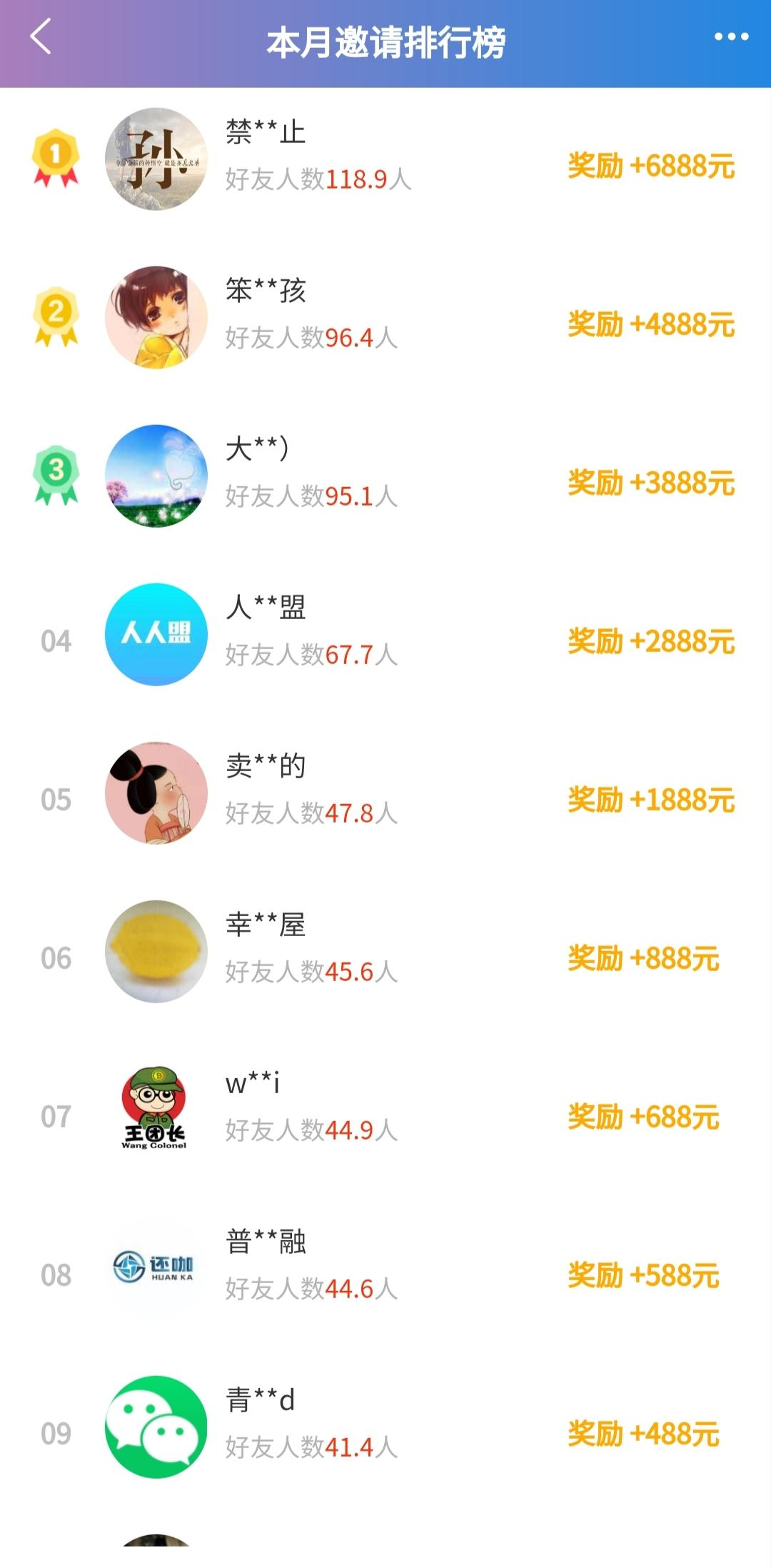 哆啦赚推广神器,海量任务.