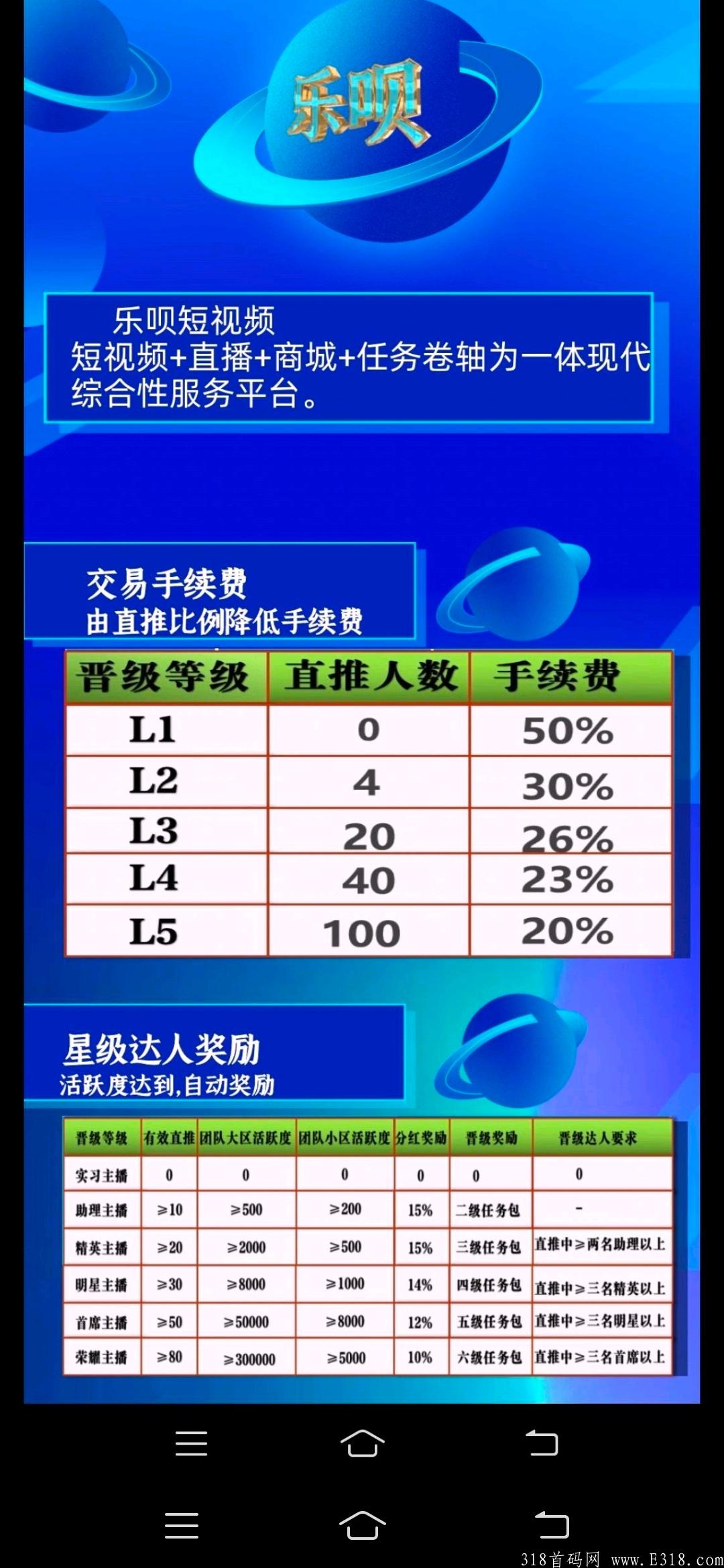 首码刚出新卷轴乐呗短视频