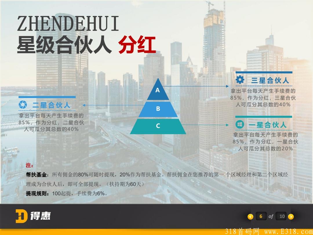 真得惠，双12诚邀各路团长发家致富