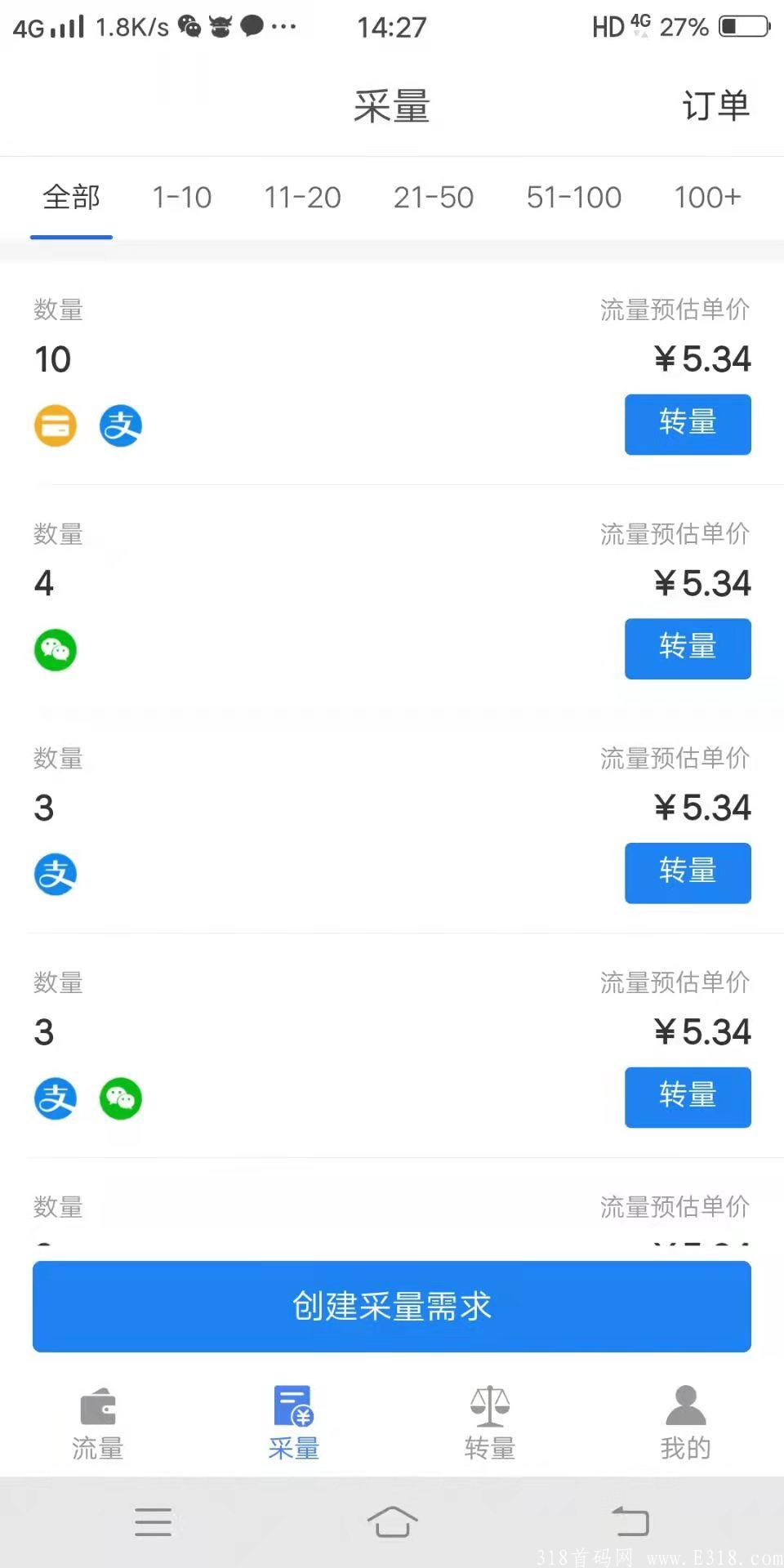点亮：交*所升级，币价5.3每天涨。