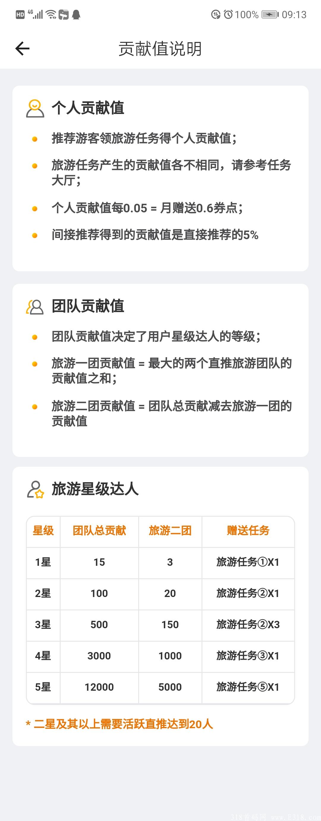 蚁丛旅游零撸项目